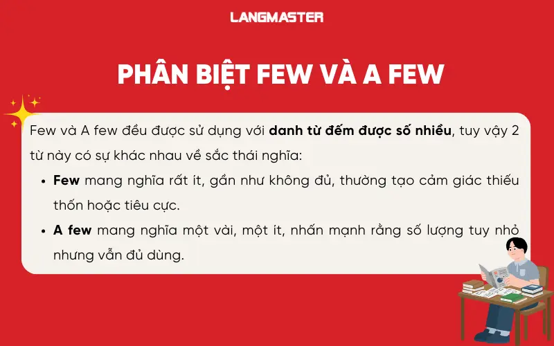 Phân biệt Few và A few