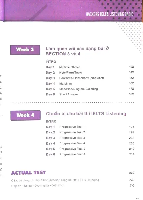 Sách Hacker IELTS Listening