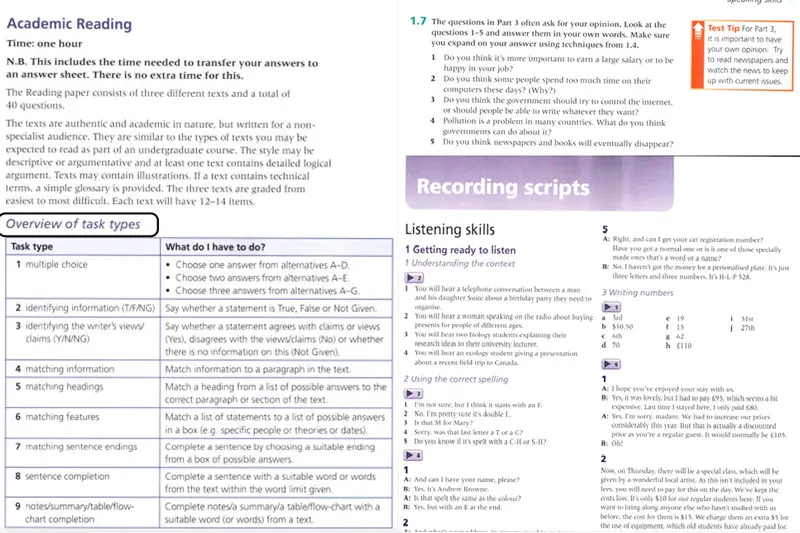 Nội dung sách The Official Cambridge Guide to IELTS