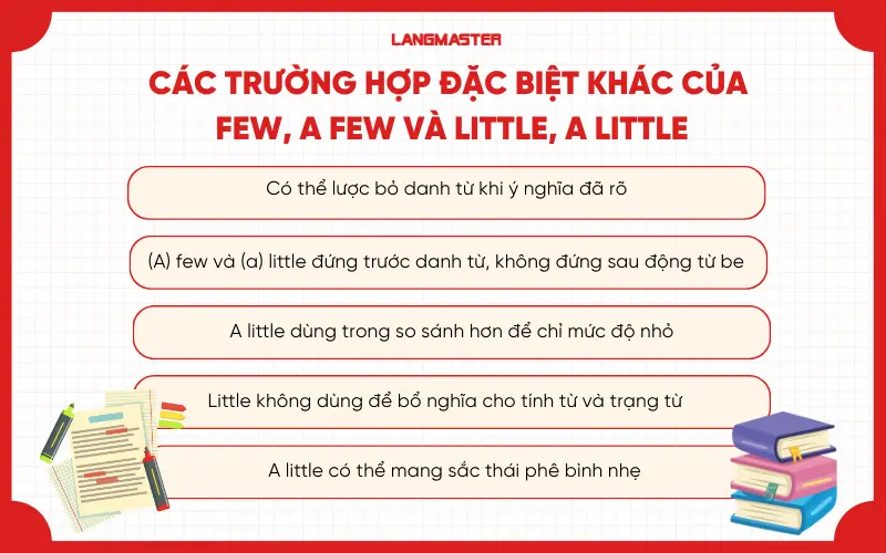 Các trường hợp đặc biệt khác của Few, A few và Little, A little