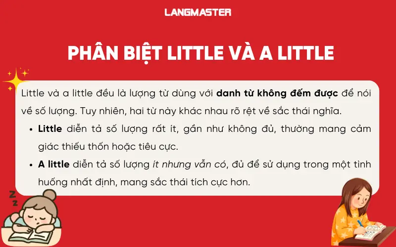 Phân biệt Little và A little