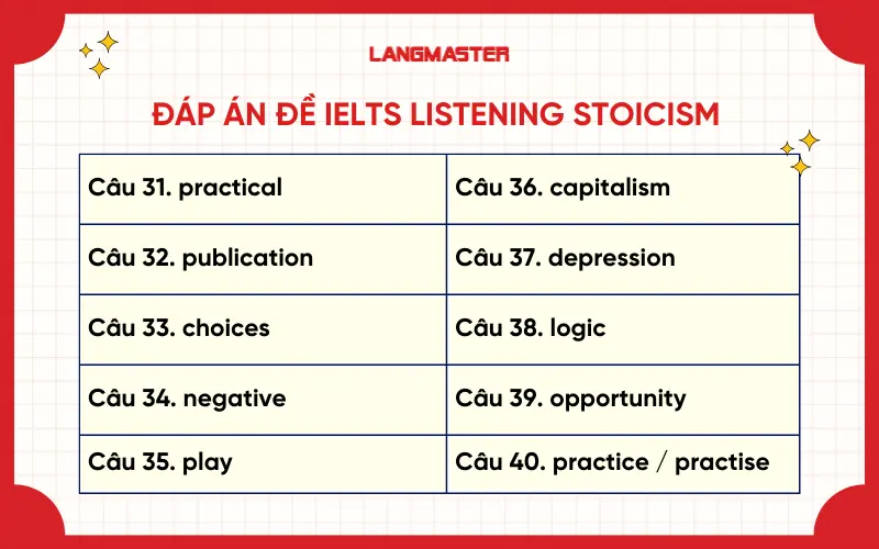 Đáp án đề IELTS Listening Stoicism