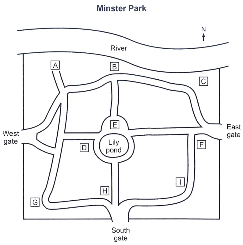 Minster Park IELTS Listening