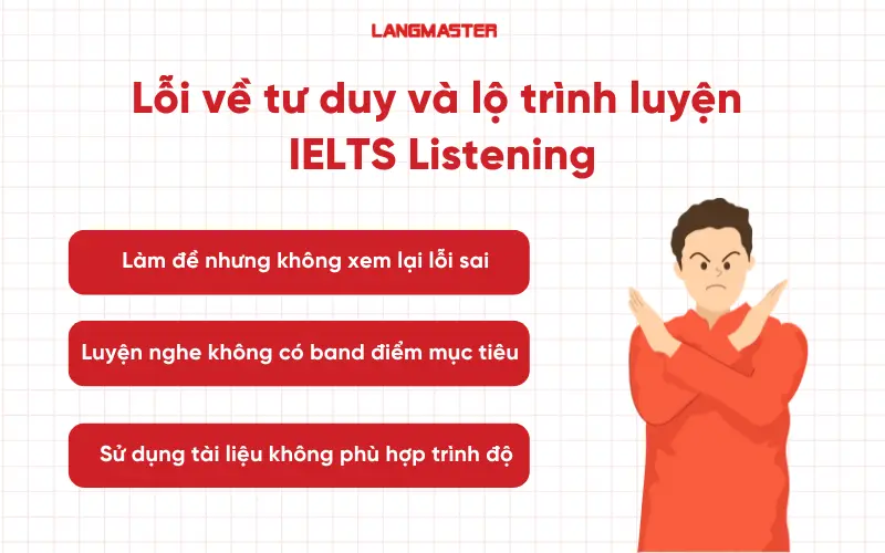 Lỗi về tư duy và lộ trình luyện IELTS Listening