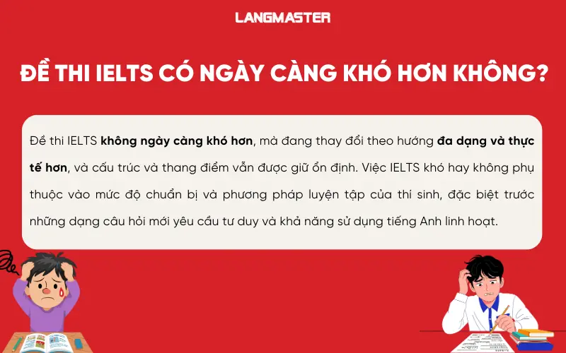 Đề thi IELTS có ngày càng khó hơn không?