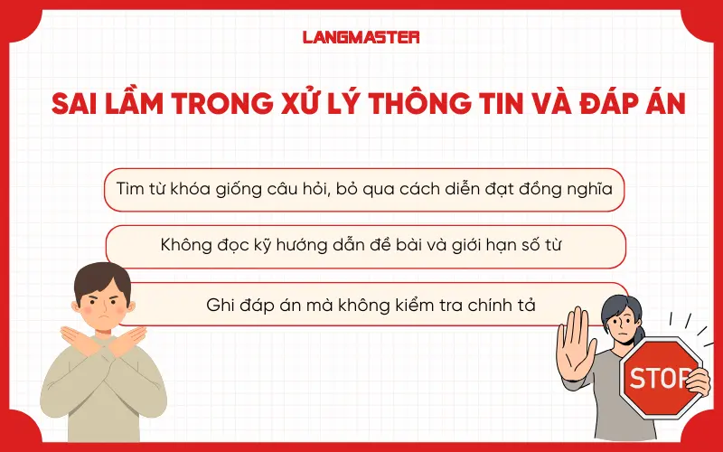 Sai lầm trong xử lý thông tin trong IELTS Listening