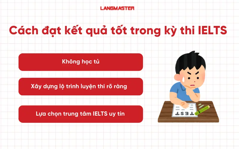 Cách đạt kết quả tốt trong kỳ thi IELTS hiện nay