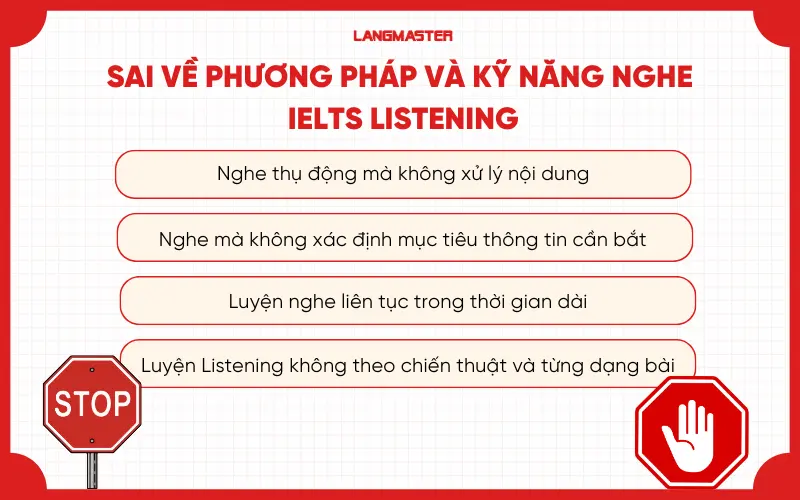 Sai lầm về phương pháp và kỹ năng nghe IELTS Listening