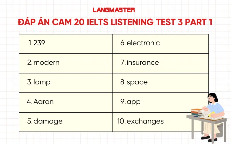 Đáp án Cambridge 20 IELTS Listening Test 3 part 1