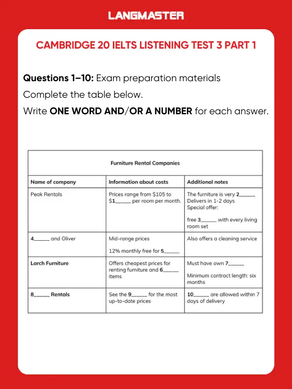 Đề Cambridge 20 IELTS Listening Test 3 Part 1