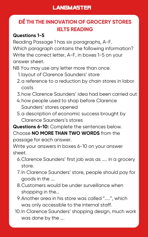 Đề thi The innovation of grocery stores IELTS Reading 