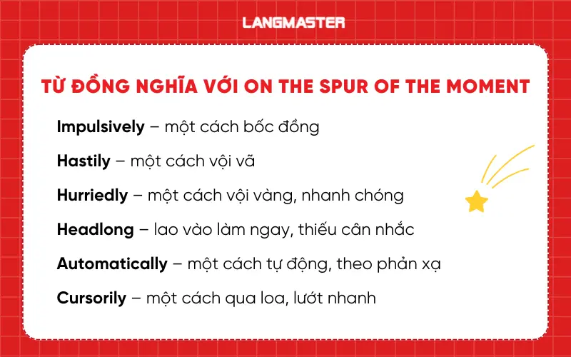 Từ đồng nghĩa với on the spur of the moment