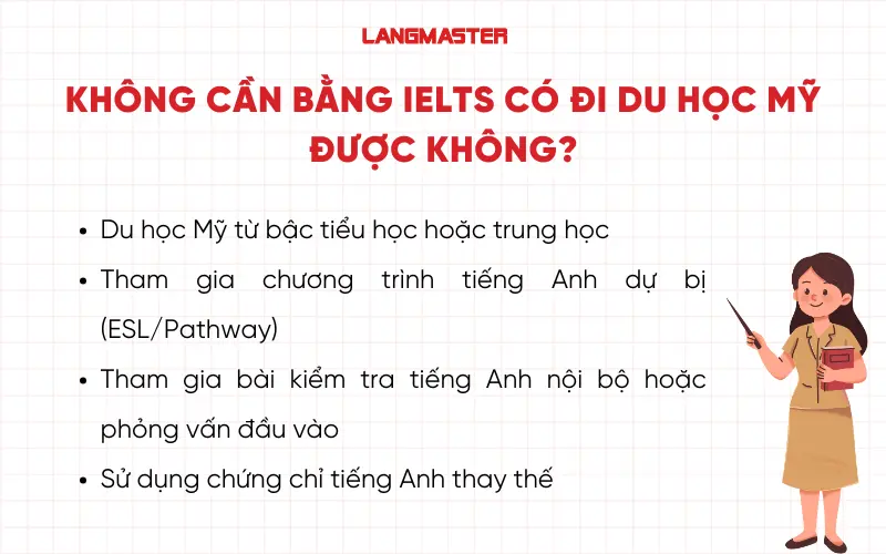 Không cần bằng IELTS có đi du học Mỹ được không?