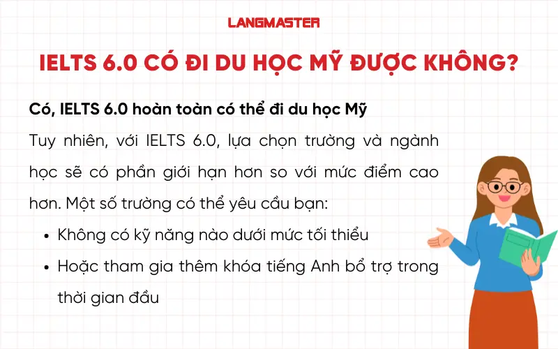 IELTS 6.0 có đi du học Mỹ được không?