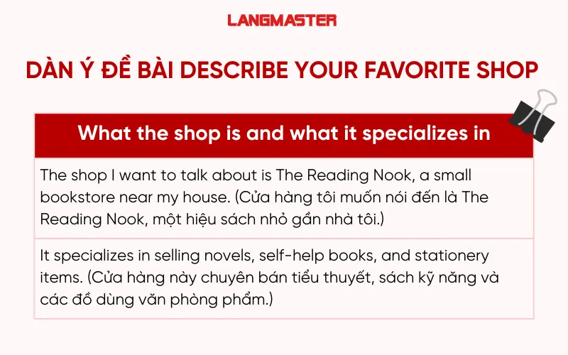 Dàn ý đề bài Describe your favorite shop