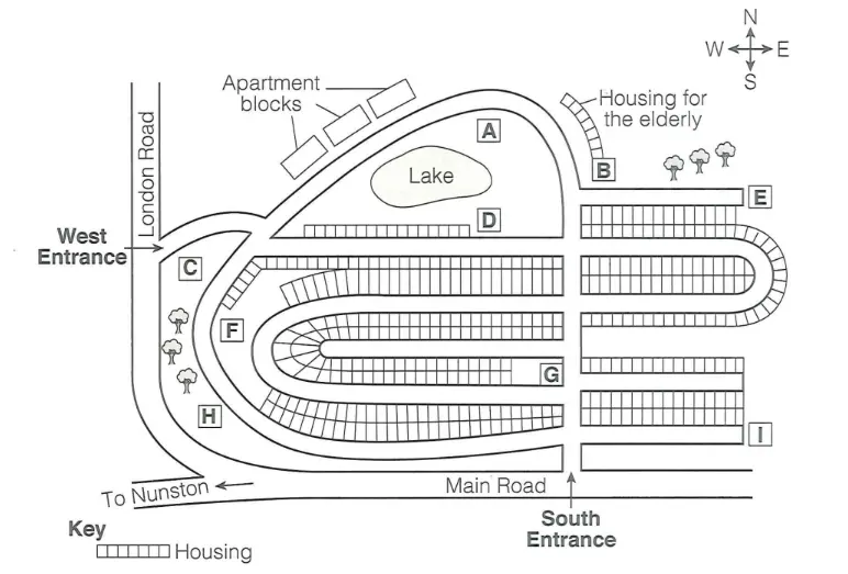 Đề bàiIELTS Listening Part 2: Housing development