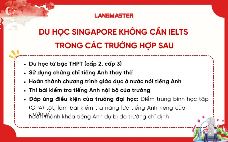 Không cần bằng IELTS có đi du học Singapore được không?