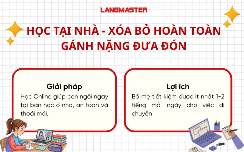 Giải pháp học tiếng Anh tại nhà - Xóa bỏ hoàn toàn gánh nặng đưa đón