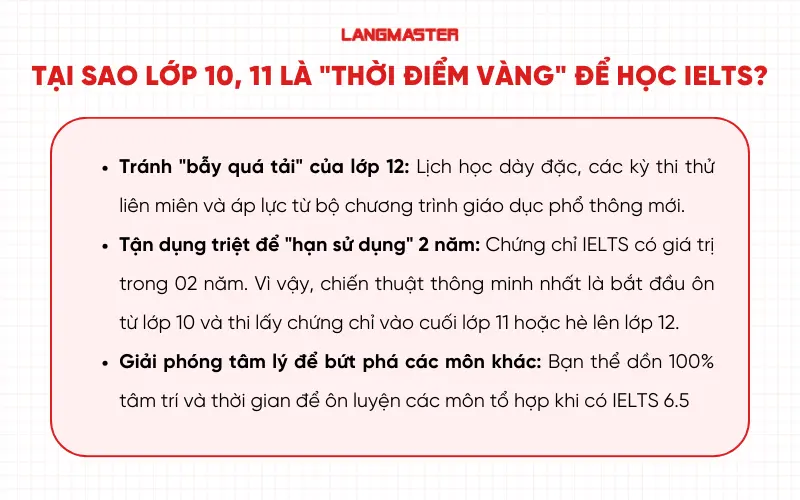 Tại sao lớp 10, 11 là 