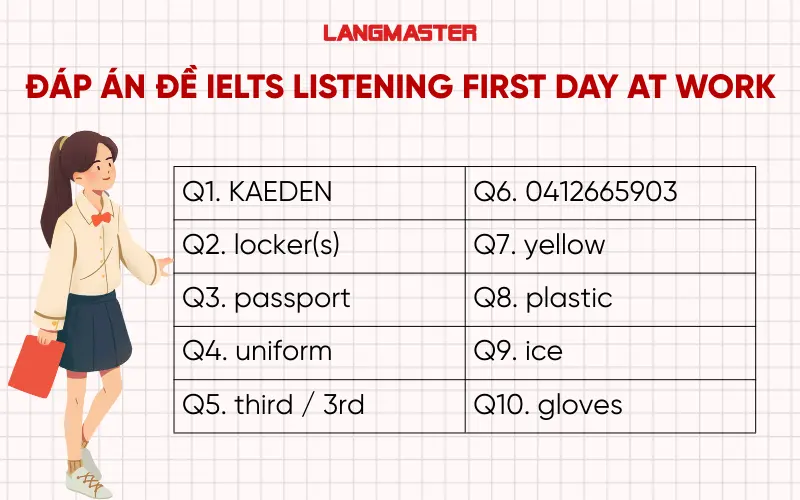 Đáp án đề IELTS Listening First day at work