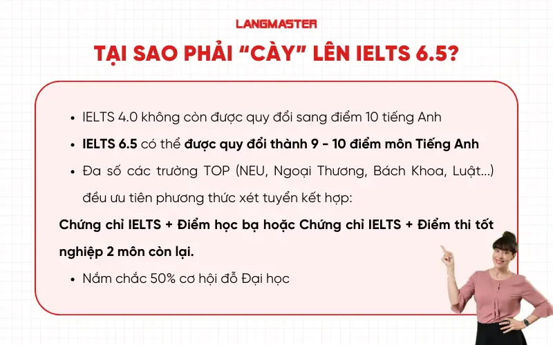 Tại sao phải “cày” lên IELTS 6.5