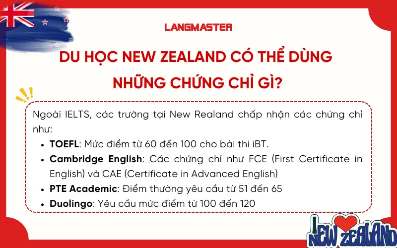 Du học New Zealand có thể dùng những chứng chỉ gì?