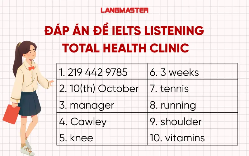 Đáp án đề IELTS Listening Total health clinic