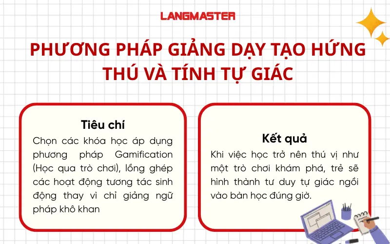 Phương pháp giảng dạy tạo hứng thú và tính tự giác