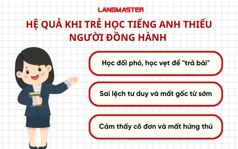Hệ quả khi trẻ học tiếng Anh thiếu người đồng hành