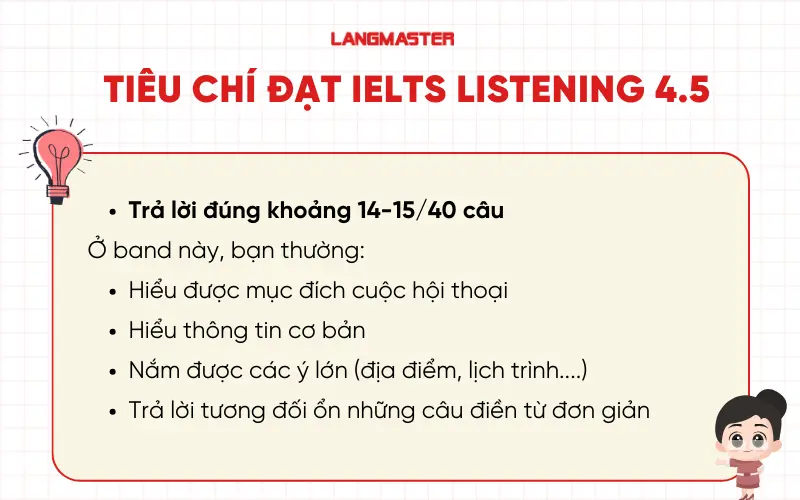 Tiêu chí đạt IELTS Listening 4.5