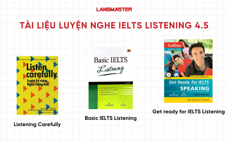 Tài liệu luyện nghe IELTS Listening 4.5