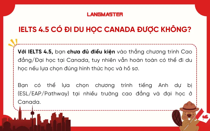 IELTS 4.5 có đi du học Canada được không?