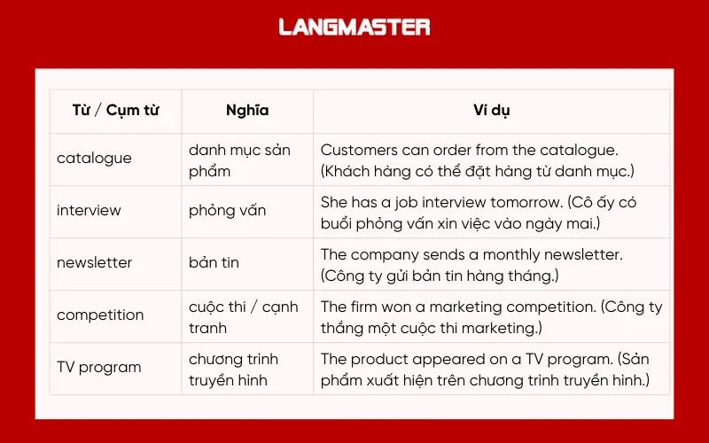 Từ vựng IELTS Listening chủ đề: Marketing