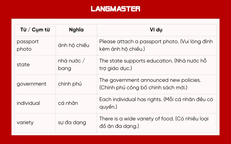 Từ vựng IELTS Listening chủ đề: Other