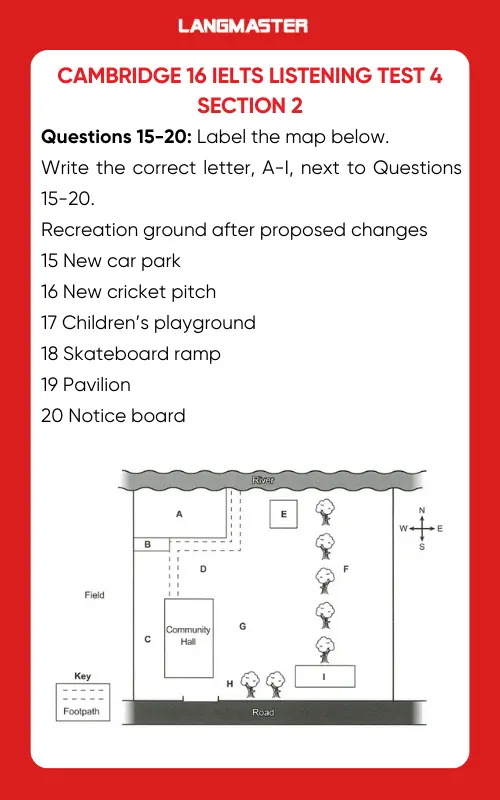 Đề thi IELTS Listening Cambridge 16 test 4 section 2