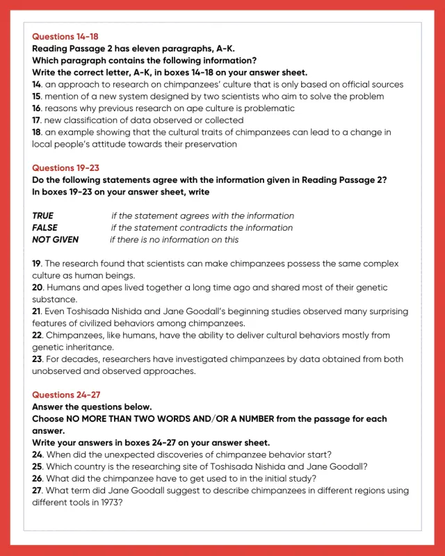 Đề bài The study of chimpanzee culture IELTS Reading