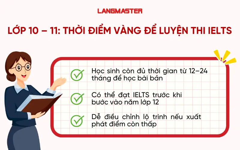 Thời điểm VÀNG để luyện thi IELTS xét tuyển Đại học