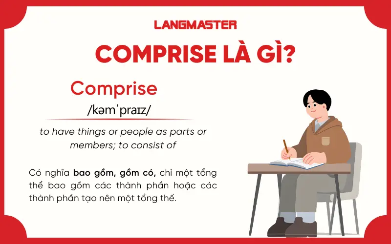 Comprise là gì?