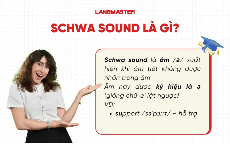 Schwa sound là gì?