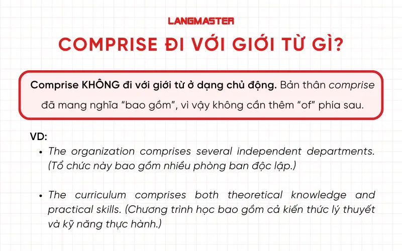 Comprise đi với giới từ gì?