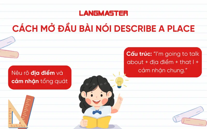 Cách mở đầu bài nói Describe a Place
