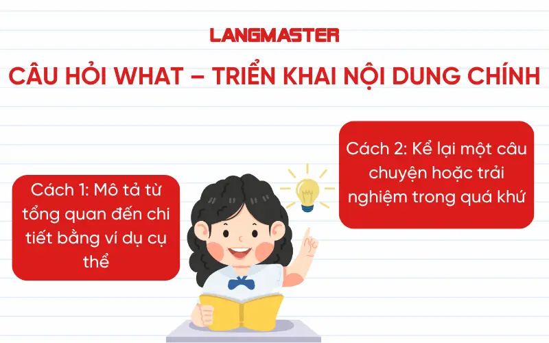 Cách trả lời câu hỏi What - triển khai nội dung chính