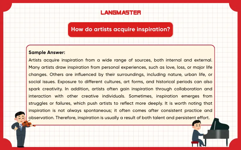 How do artists acquire inspiration? IELTS Speaking Part 3