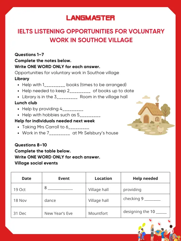 Đề bài IELTS Listening Opportunities for voluntary work 