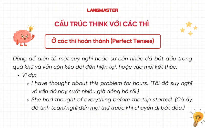 Cấu trúc think ở các thì hoàn thành (Perfect Tenses)