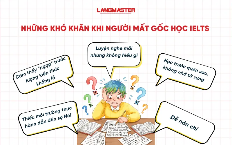 Những khó khăn khi người mất gốc học IELTS và cách khắc phục