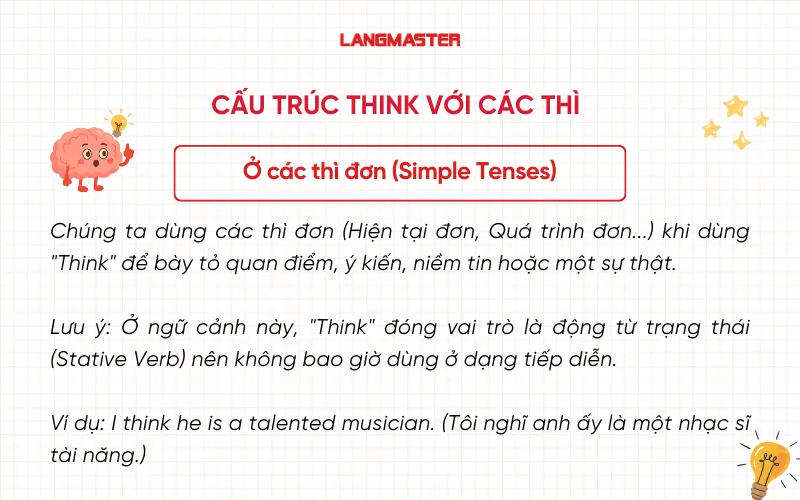 Cấu trúc Think với các thì