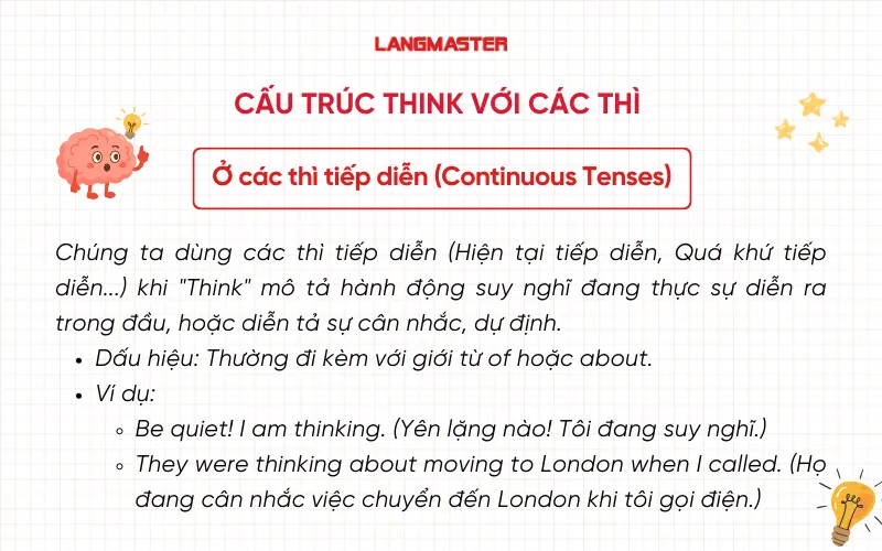 Cấu trúc Think với các thì tiếp diễn