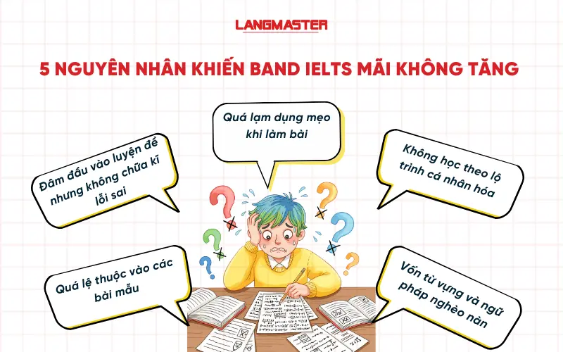 5 Nguyên nhân khiến band IELTS mãi không tăng