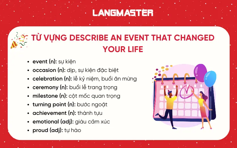 Từ vựng  Describe an event that changed your life
